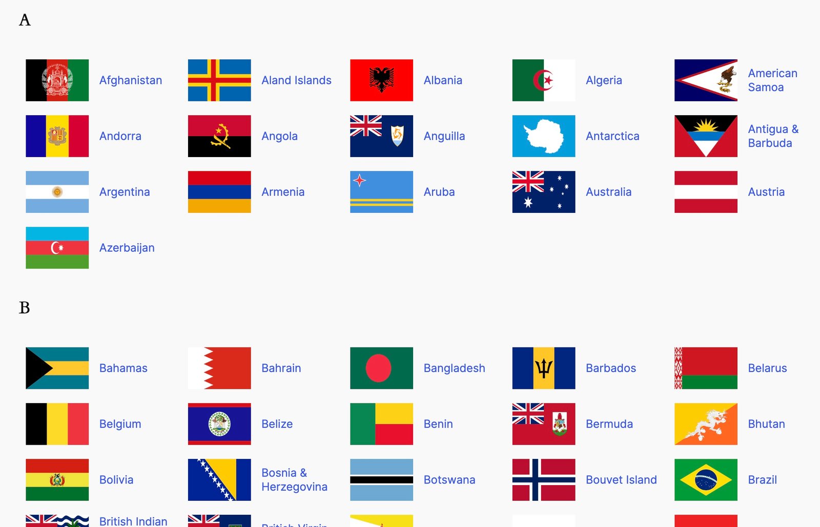 Alphabetical Listing